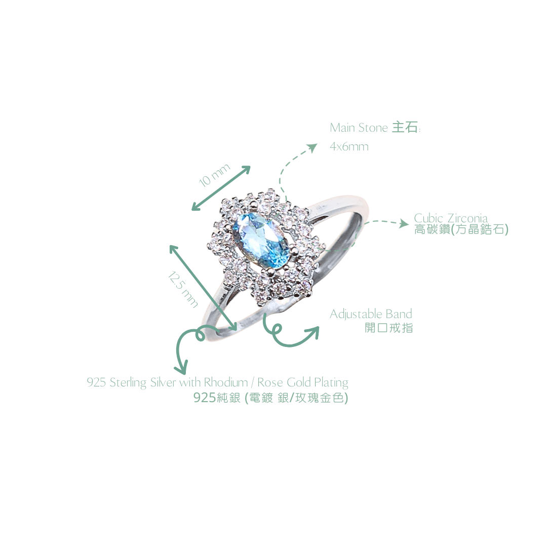 Lucky Clover sky blue topaz four-leaf clover ring